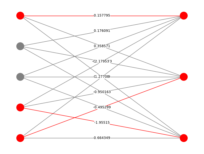 ../../_images/4c3efa50b1ea3b2cfa93c09dc9806b790ce418d50586fbbf0dd121106833c339.png
