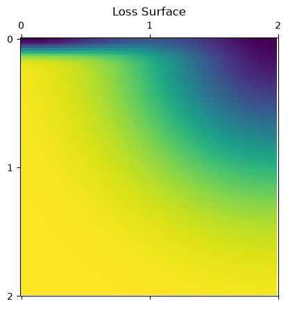 ../../../_images/6a502e859512e9d11ad626a3ea6113387d98c1d2c587813e885f4cd9364dfbf0.png