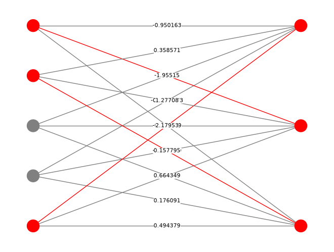 ../../_images/96b9d2cb440da418bf6993de2bcdc87b5cac40929a705fbe25657621e3665f94.png