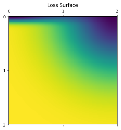 ../../../_images/2075cbd04ab49907825b8d06636138f1fcddf7f4d1ccc18affb492645121b4ae.png
